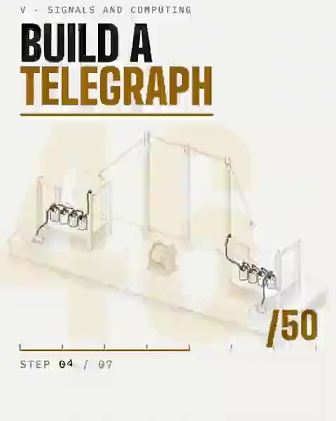 Telegraph, build and run