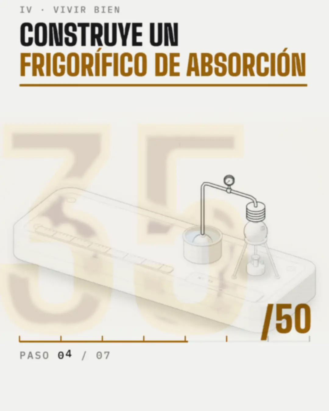 Frigorífico de absorción, montaje y funcionamiento